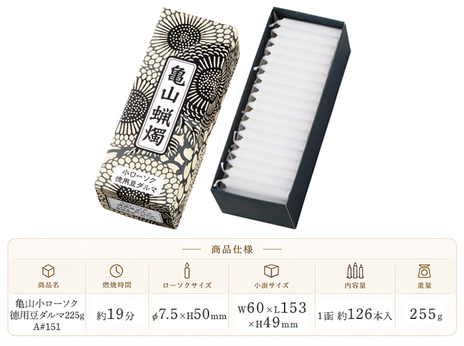 亀山小ローソク徳用豆ダルマ225g A＃151｜カメヤマローソク