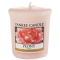 YANKEE CANDLETv[