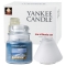 YANKEE CANDLEW[l@VF[hZbg@tXg